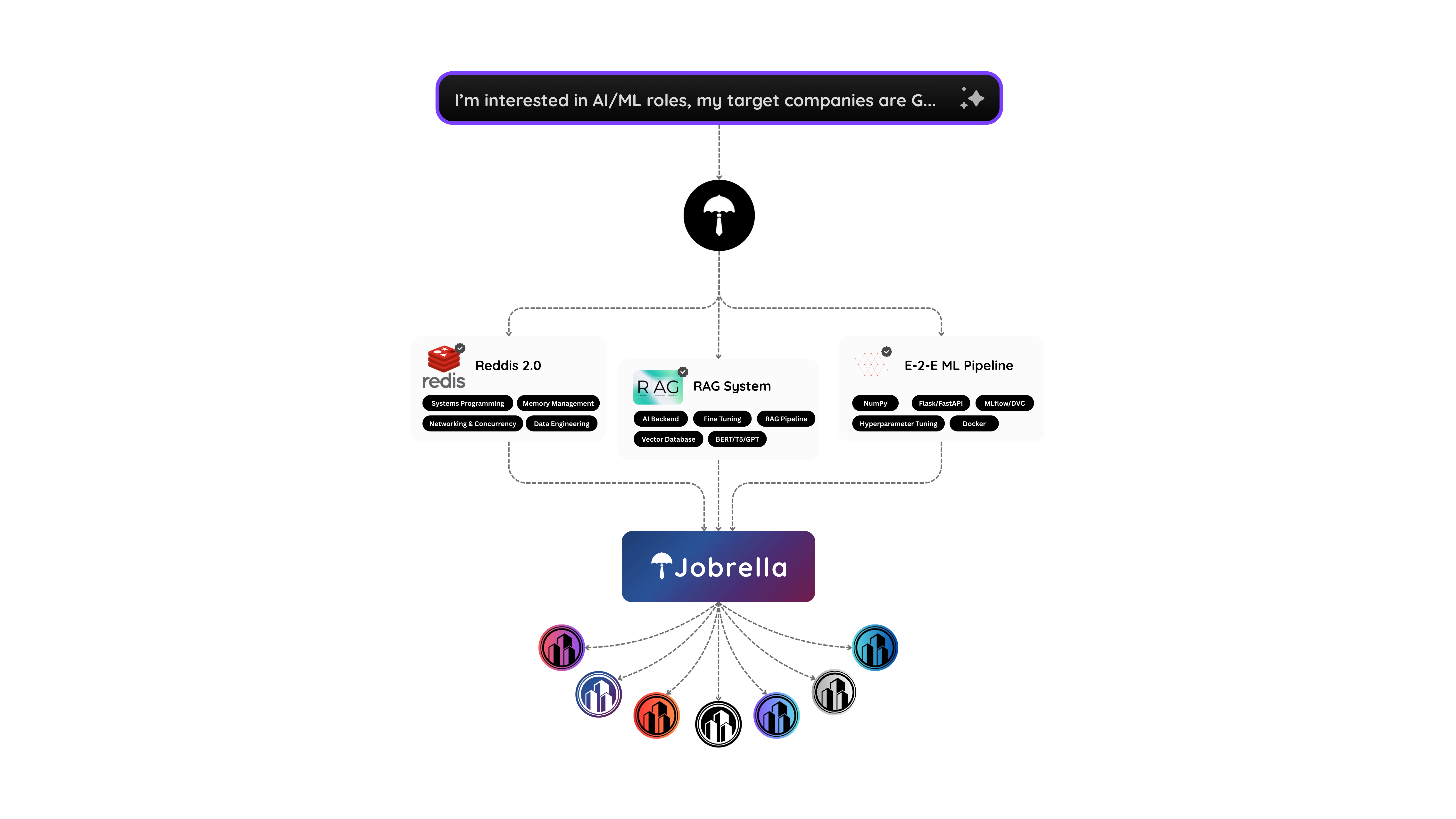 Retro monitor with space-invader graphics